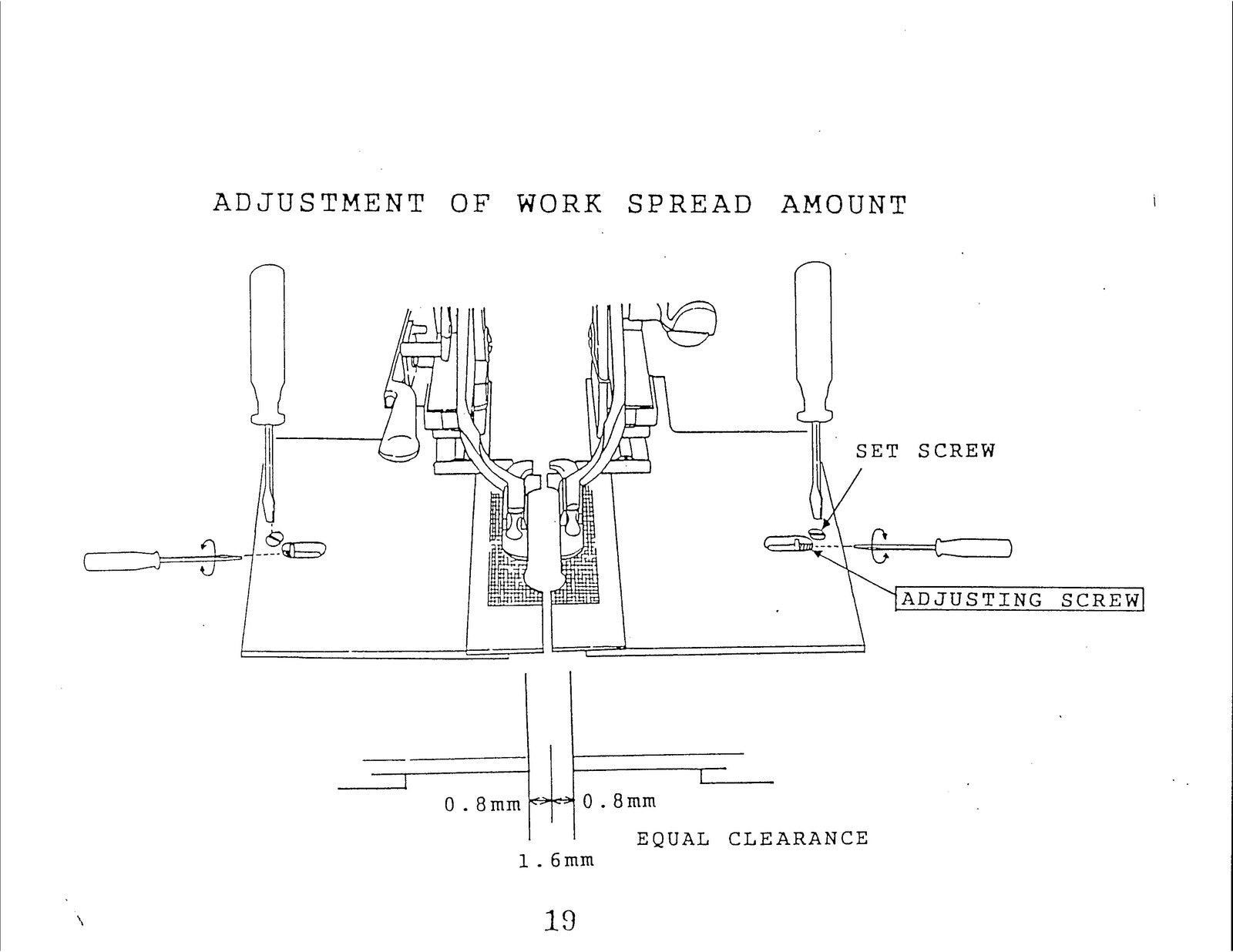 SINGER 299U Sewing Machine Service Manual Part One - WIRE BOUND - TOUGH COVERS