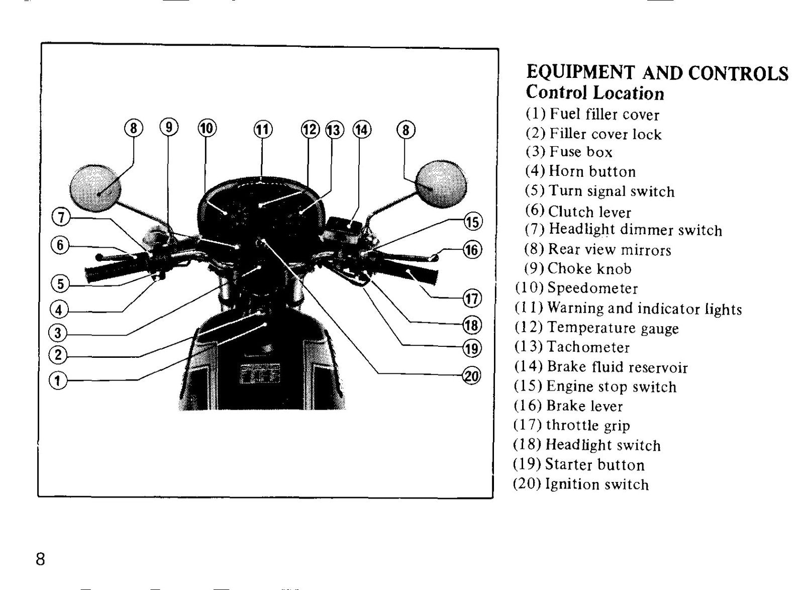 HONDA CX500 Owners Manual 1979 - BOUND - COVERS - XL FOLDOUT PAGES