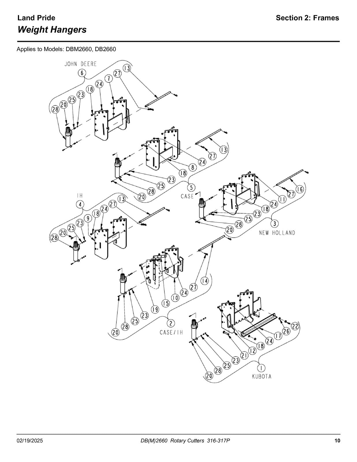 LAND PRIDE DB26 Series Ditch Bank Cutter Parts Manual 2025 - WIRE BOUND - COVERS