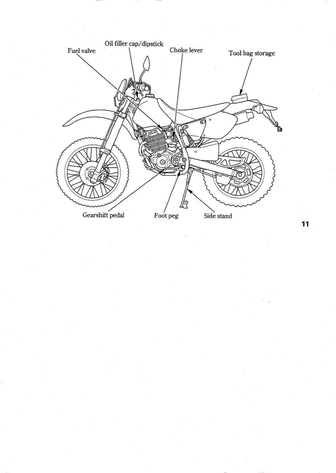 HONDA XR400R Owners Manual 2001 - STEEL WIRE BOUND - PROTECTIVE COVERS