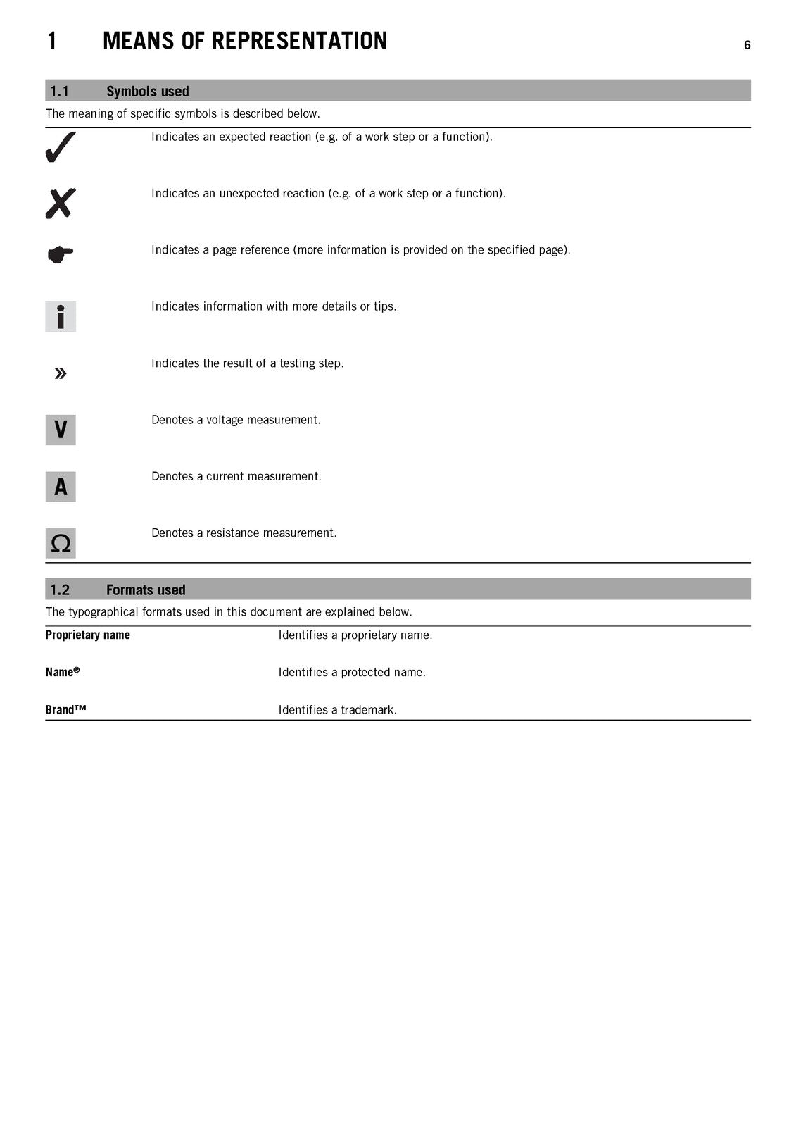 KTM 125 Duke 200 Duke Repair Manual 2012-2013 - STEEL WIRE BOUND - TOUGH COVERS