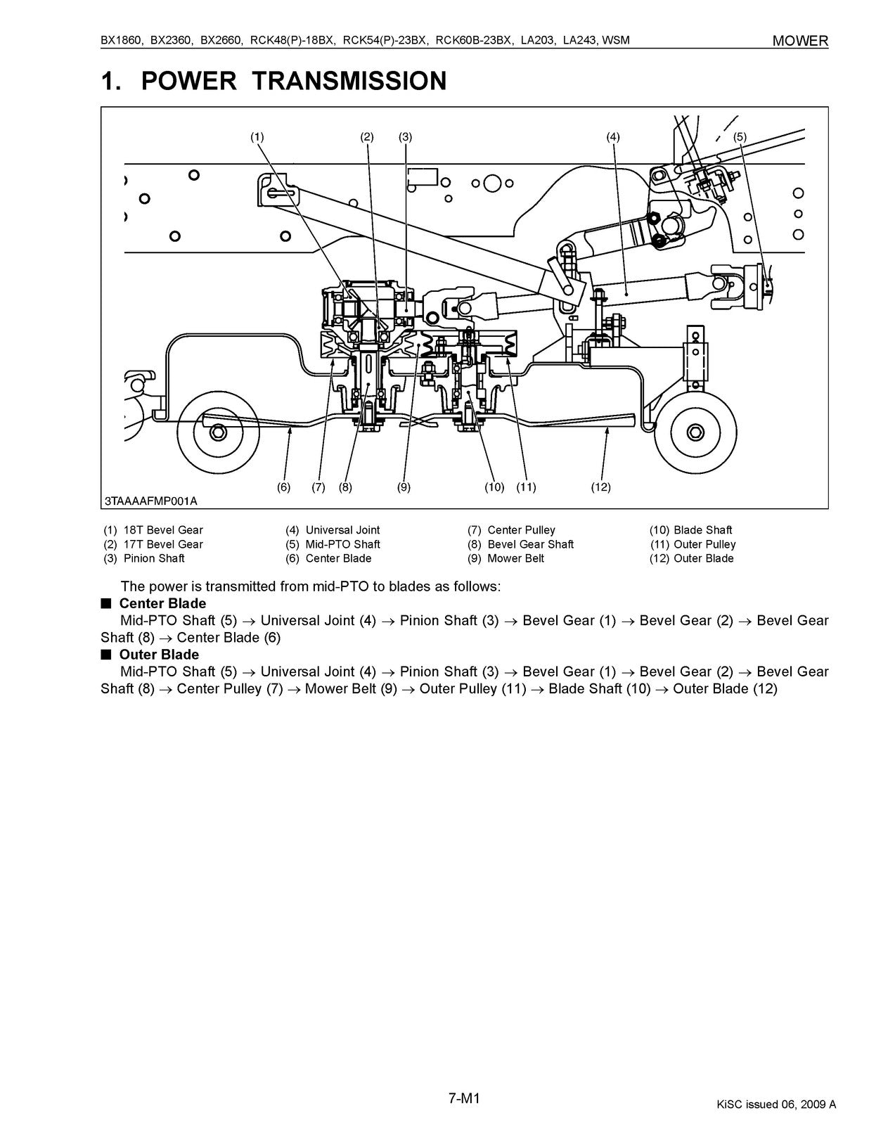 KUBOTA RCK48 RCK54 RCK60 Mower Workshop Manual - STEEL WIRE BOUND - TOUGH COVERS