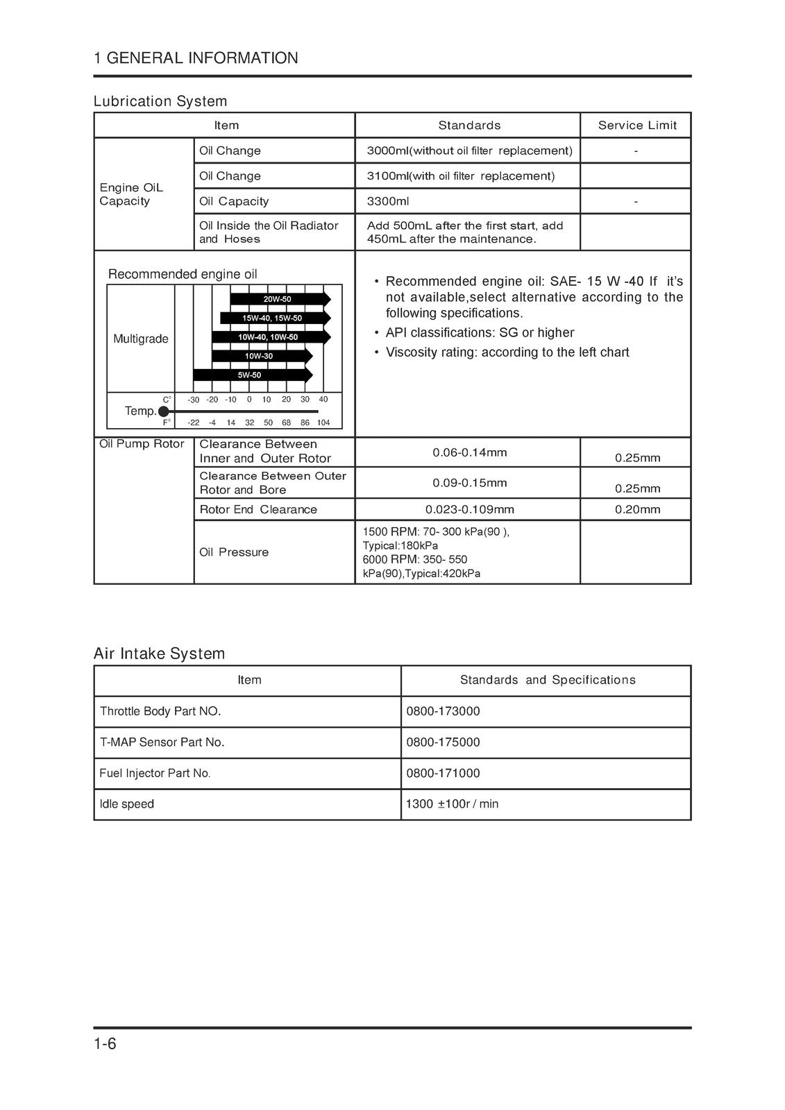CFMOTO UForce 800 CF800-3 Workshop Manual 2012 - STEEL WIRE BOUND - TOUGH COVERS