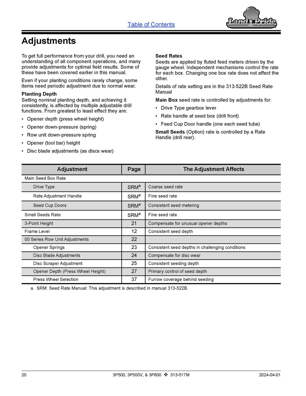 LAND PRIDE 3P600 Compact Drills Operators Manual 2017 - WIRE BOUND - COVERS