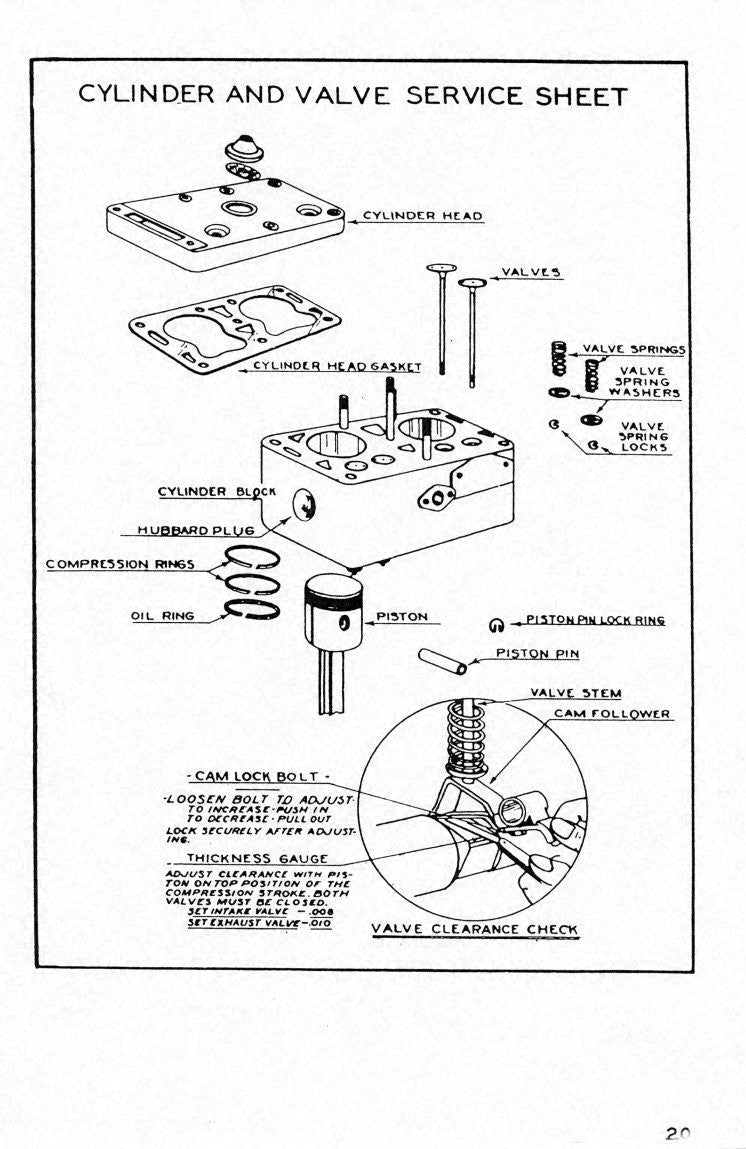ONAN W3S 19 Generator Set Operators And Service Manual 1945 - WIRE BOUND