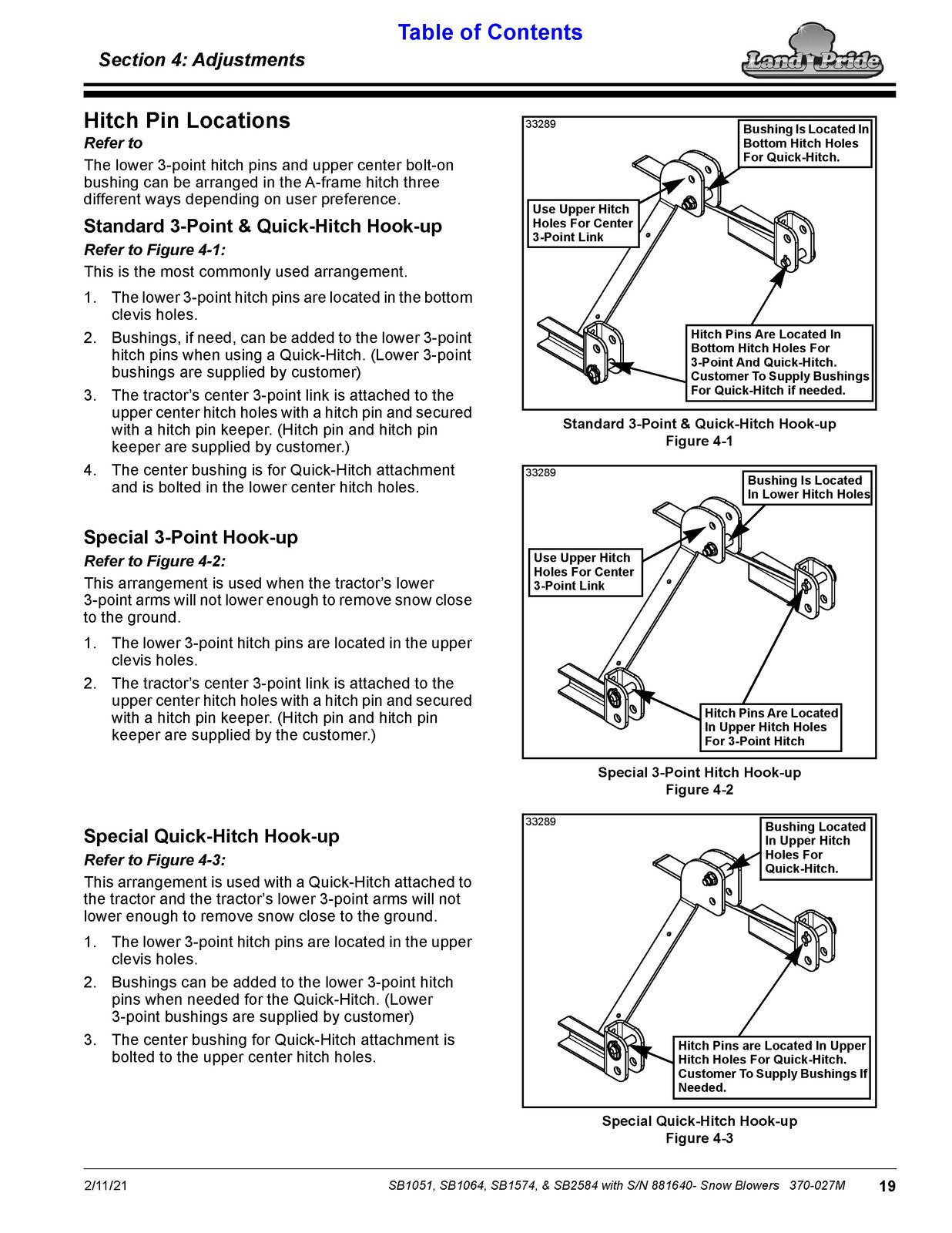 LAND PRIDE SB10 Series Snow Blowers Operators Manual 2014 - WIRE BOUND - COVERS