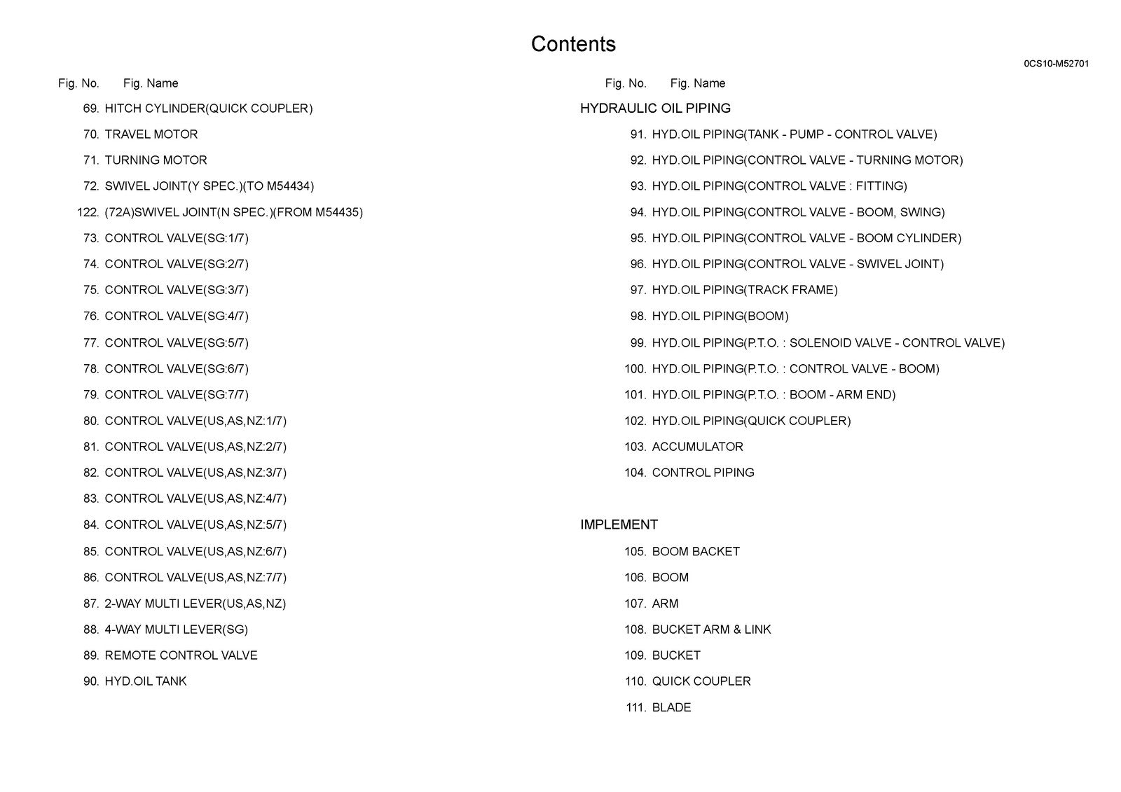 YANMAR ViO27-5B Excavator Parts Catalog Manual - STEEL WIRE BOUND - TOUGH COVERS
