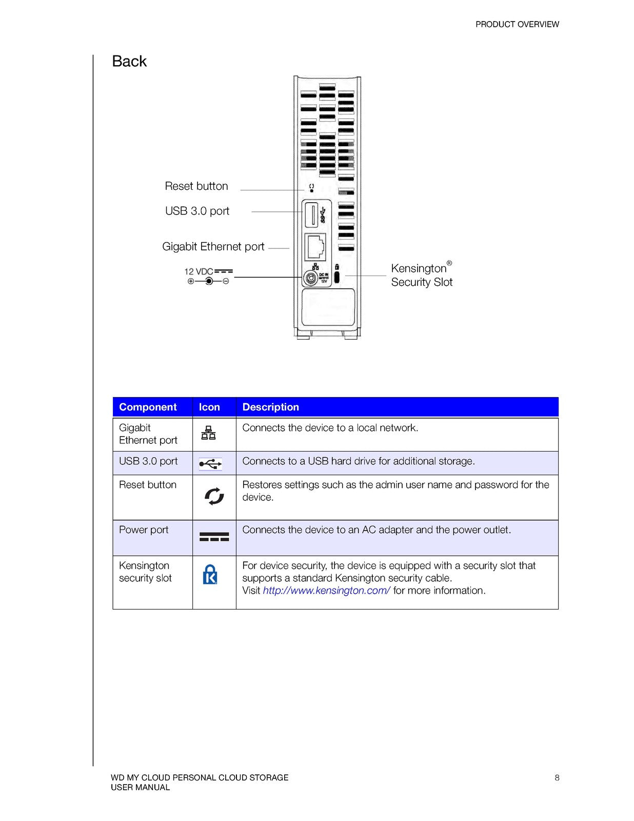 WD My Cloud Personal Cloud Storage User Manual - STEEL WIRE BOUND - TOUGH COVERS