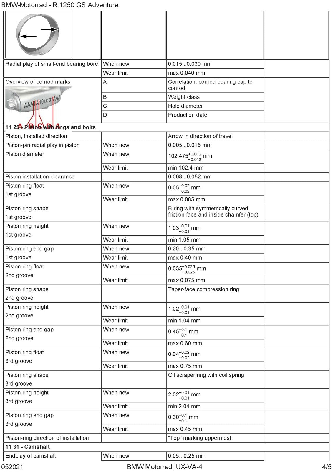 BMW R1250 GS Adventure K51 Motorcycle Service Manual - WIRE BOUND - TOUGH COVERS