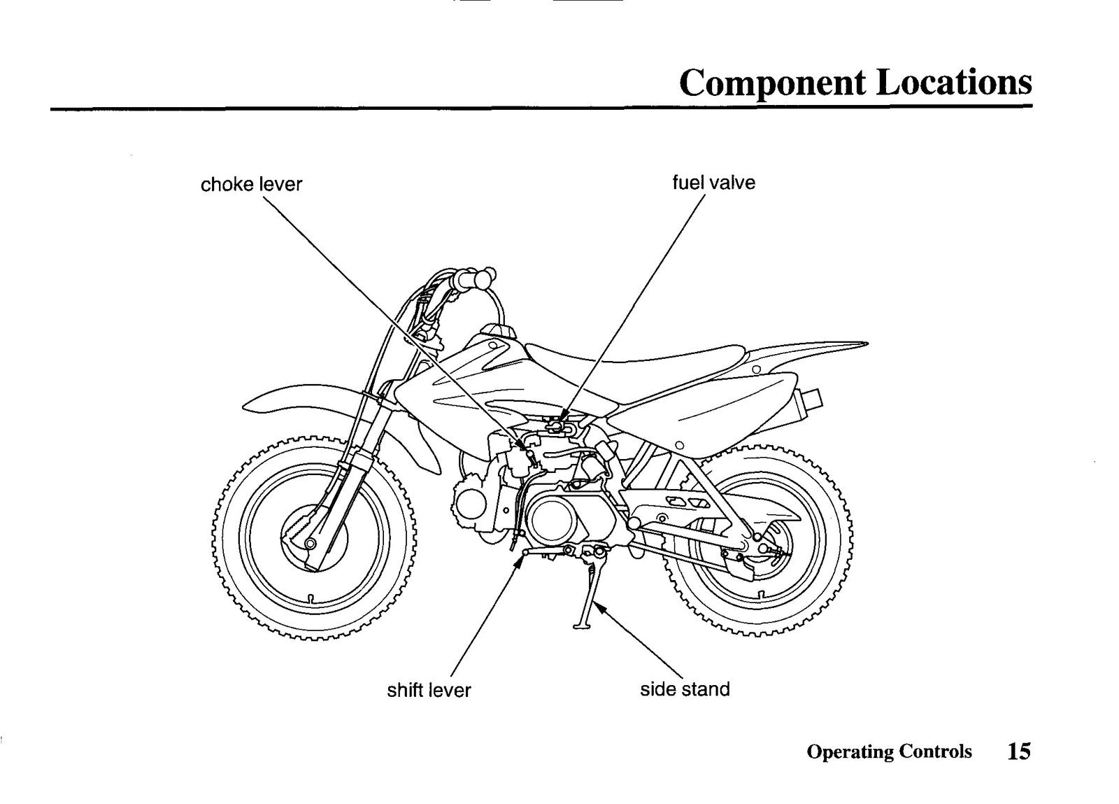 HONDA CRF70F Owners Manual 2005 - STEEL WIRE BOUND - PROTECTIVE COVERS