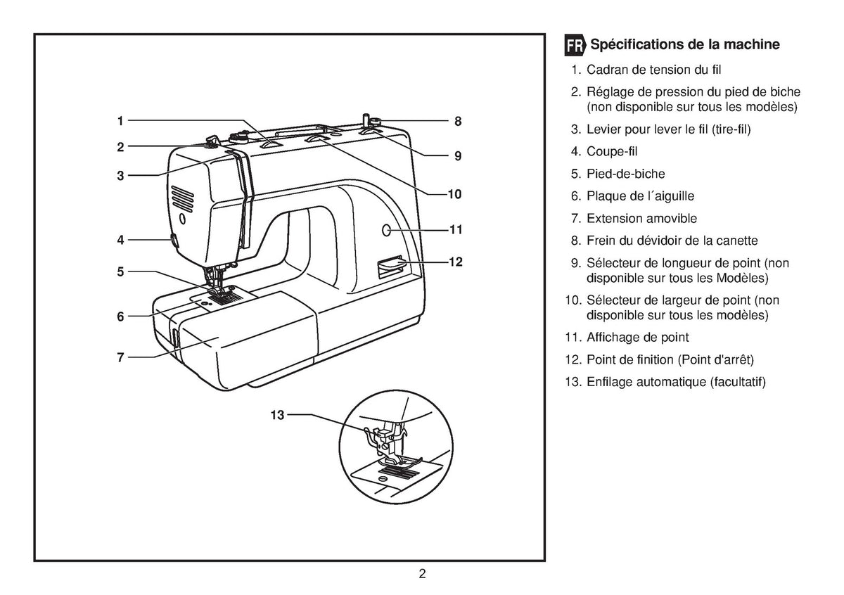 ALFA Basic 720 730 740 Sewing Machine Instruction Manual - WIRE BOUND - COVERS