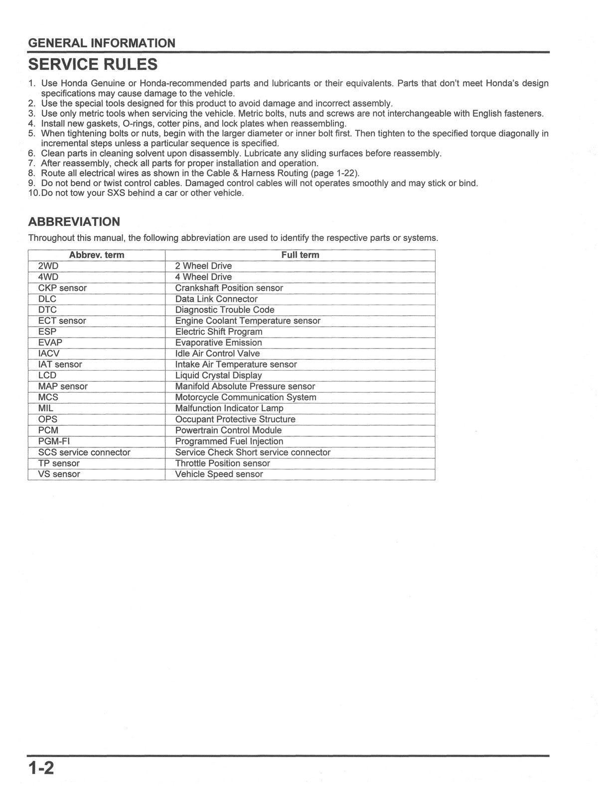 HONDA PIONEER 500 520 SERVICE MANUAL 2015-2023 - BOUND - COVERS - XL FOLDOUTS