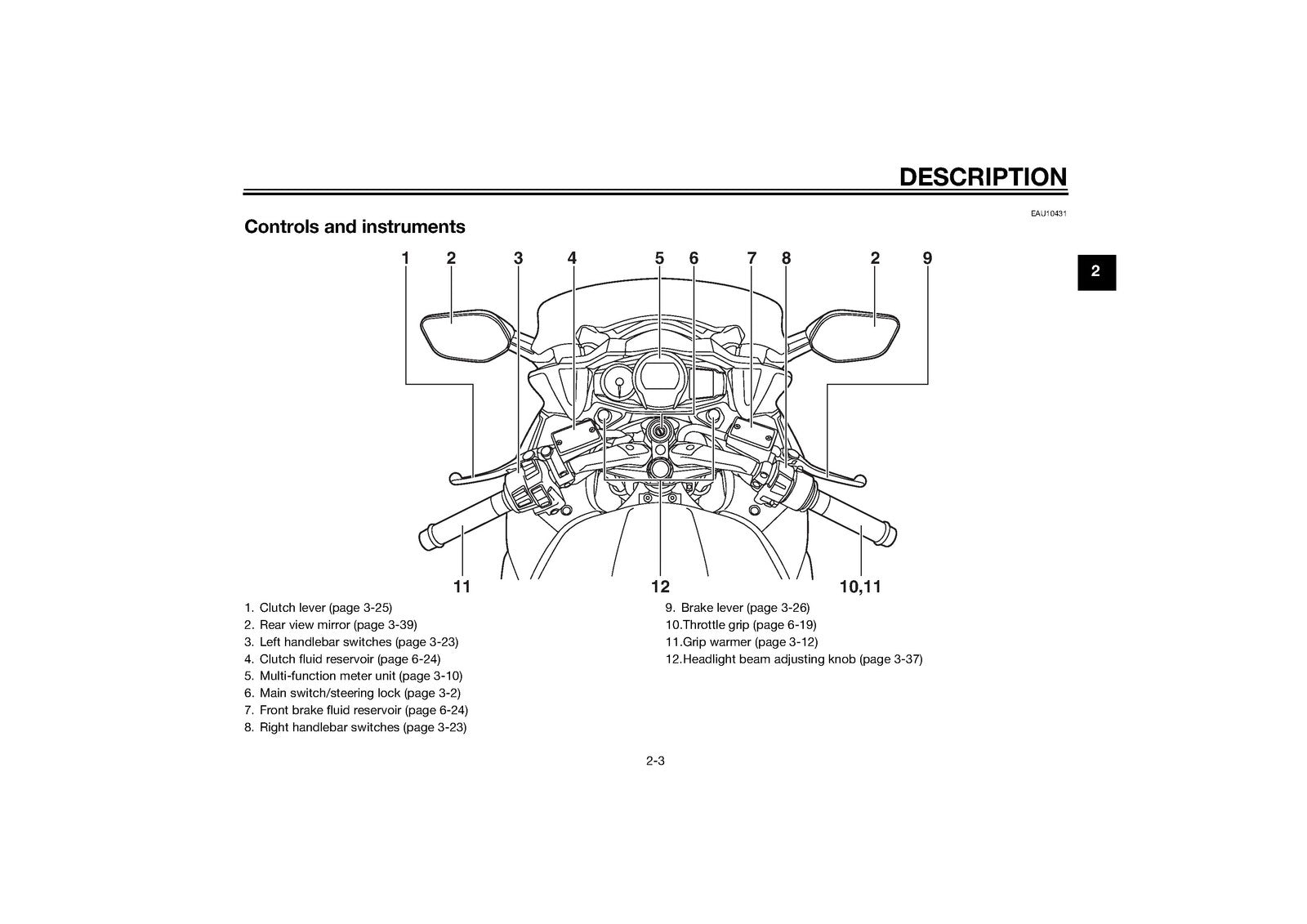YAMAHA FJR1300A Motorcycle Owners Manual 2015 - STEEL WIRE BOUND - TOUGH COVERS
