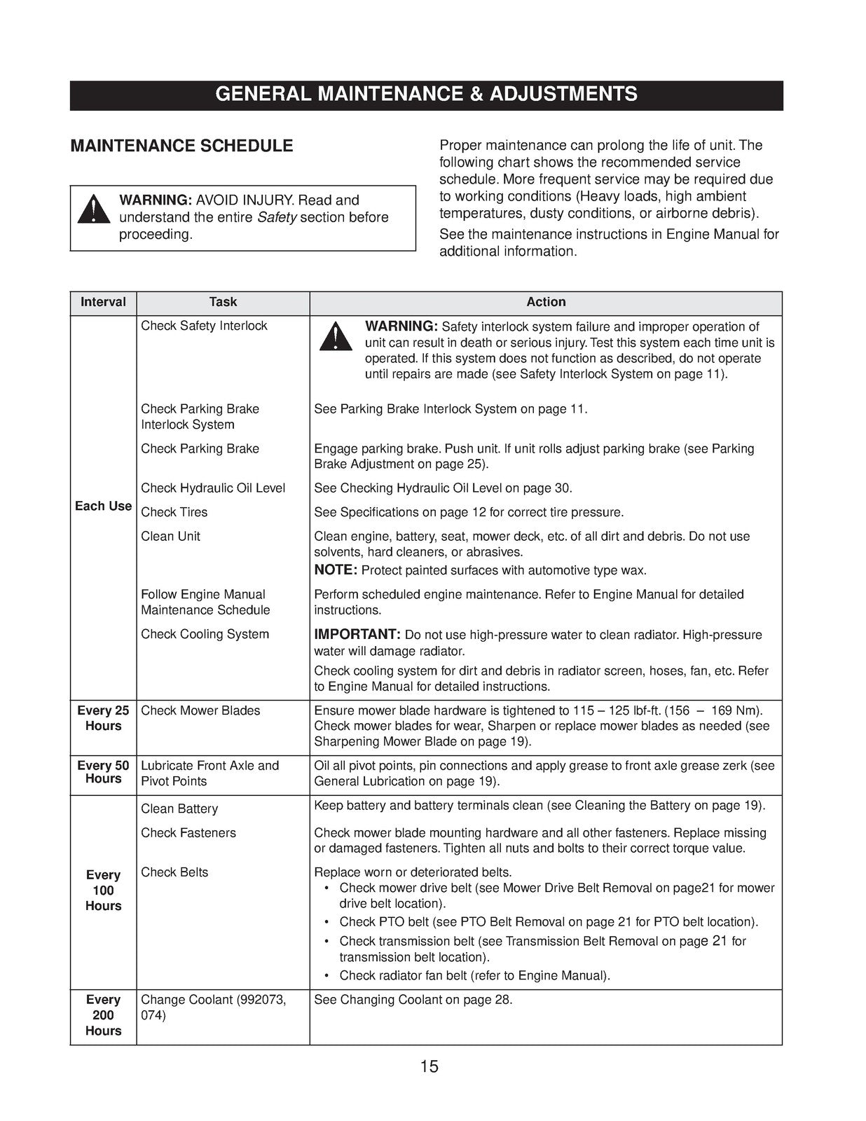 GRAVELY Promaster 260Z 272Z Service Manual 2004 - WIRE BOUND - TOUGH COVERS