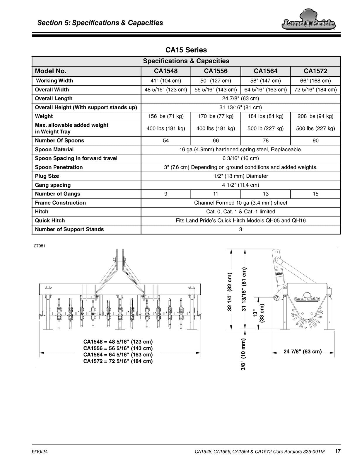 LAND PRIDE CA15 Series Core Aerators Operators Manual - WIRE BOUND - COVERS