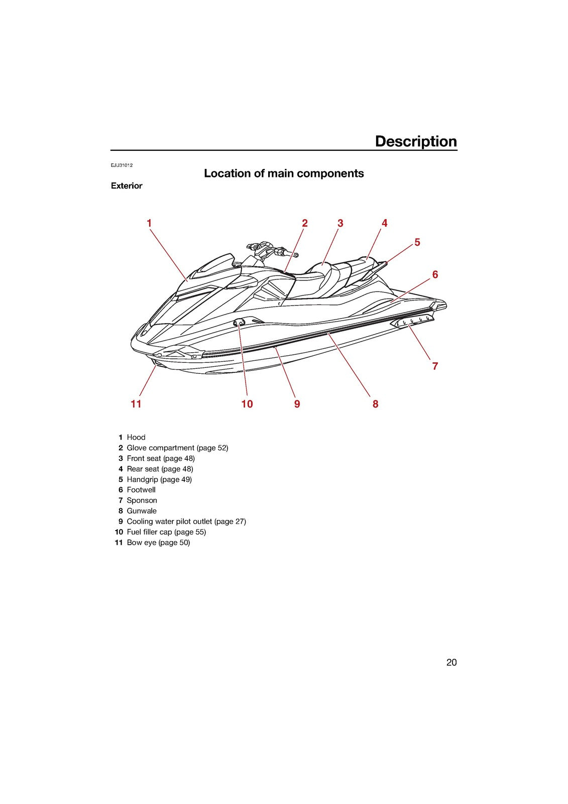 YAMAHA WaveRunner GP1800R HO Owners Operators Manual 2021 - WIRE BOUND - COVERS