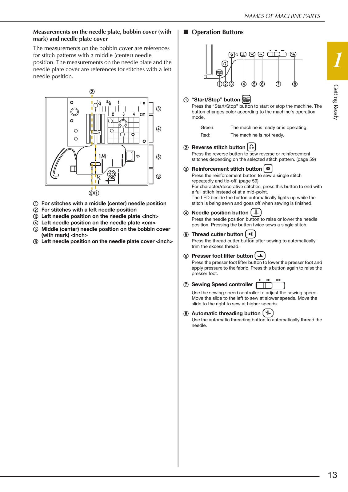 BABY LOCK Altair BLTA Sewing Machine Instruction Manual - WIRE BOUND - COVERS