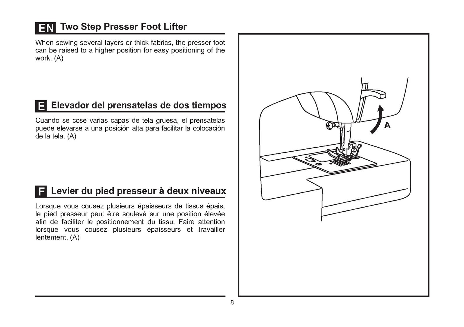 SINGER 3323 Talent Sewing Machine Manual - STEEL WIRE BOUND - PROTECTIVE COVERS