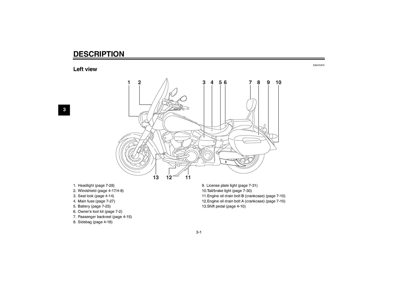 YAMAHA XV19CTSE Stratoliner Owners Manual 2013 - STEEL WIRE BOUND - TOUGH COVERS