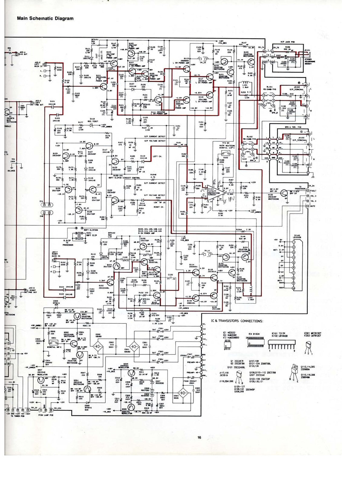 NAD 705 Receiver Service Manual - STEEL WIRE BOUND - PROTECTIVE COVERS