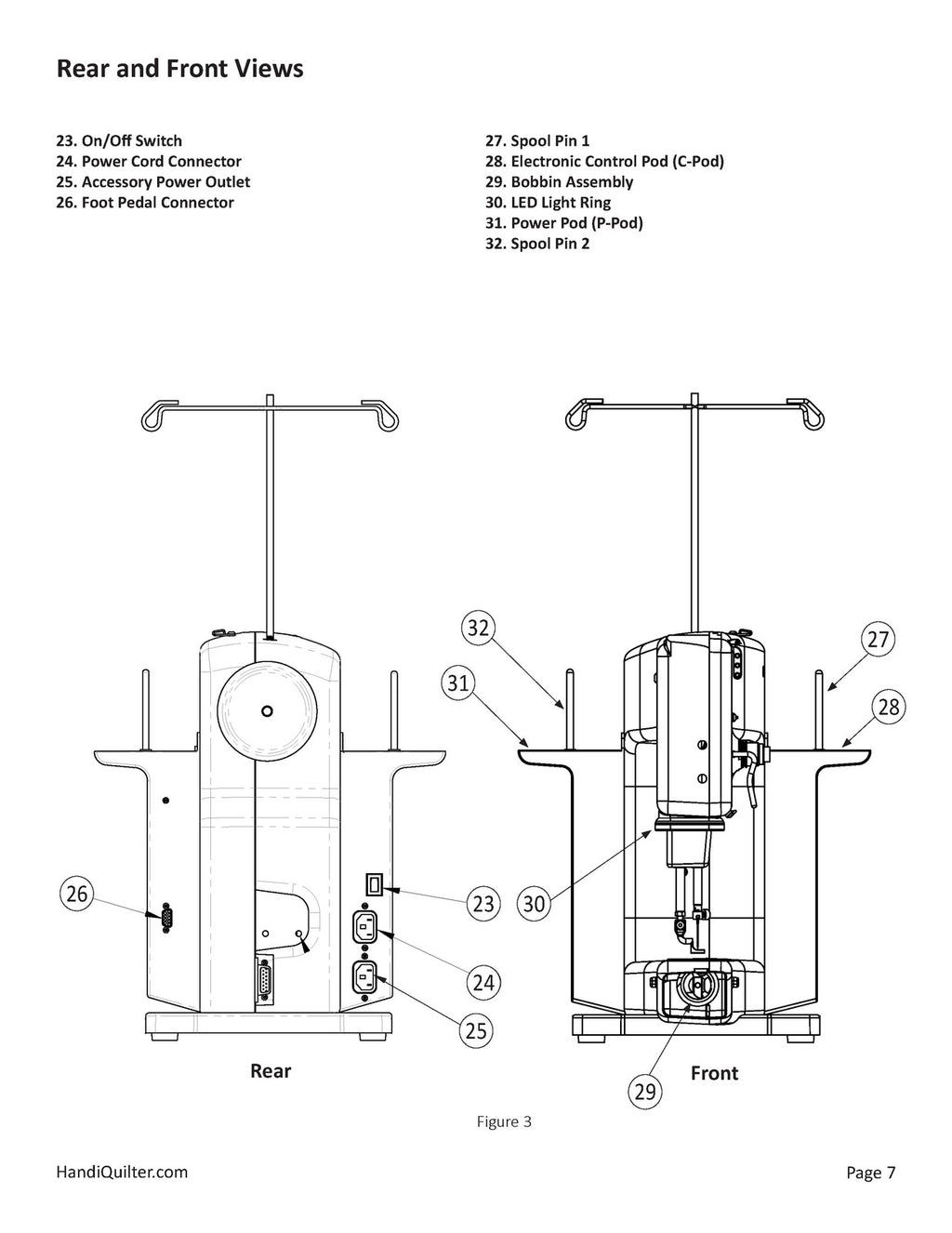 HANDI QUILTER HQ Sweet Sixteen User Manual QM30270, v 2.0, 2014, BOUND, COVERS