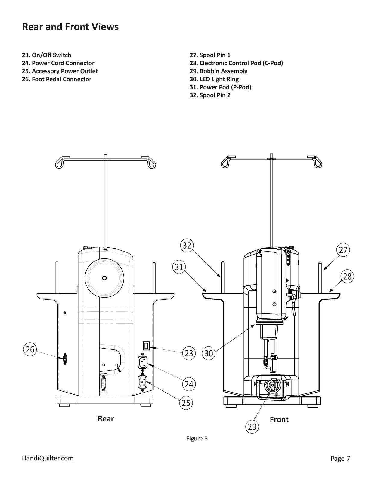 HANDI QUILTER HQ Sweet Sixteen User Manual QM30270, v 2.0, 2014, BOUND, COVERS