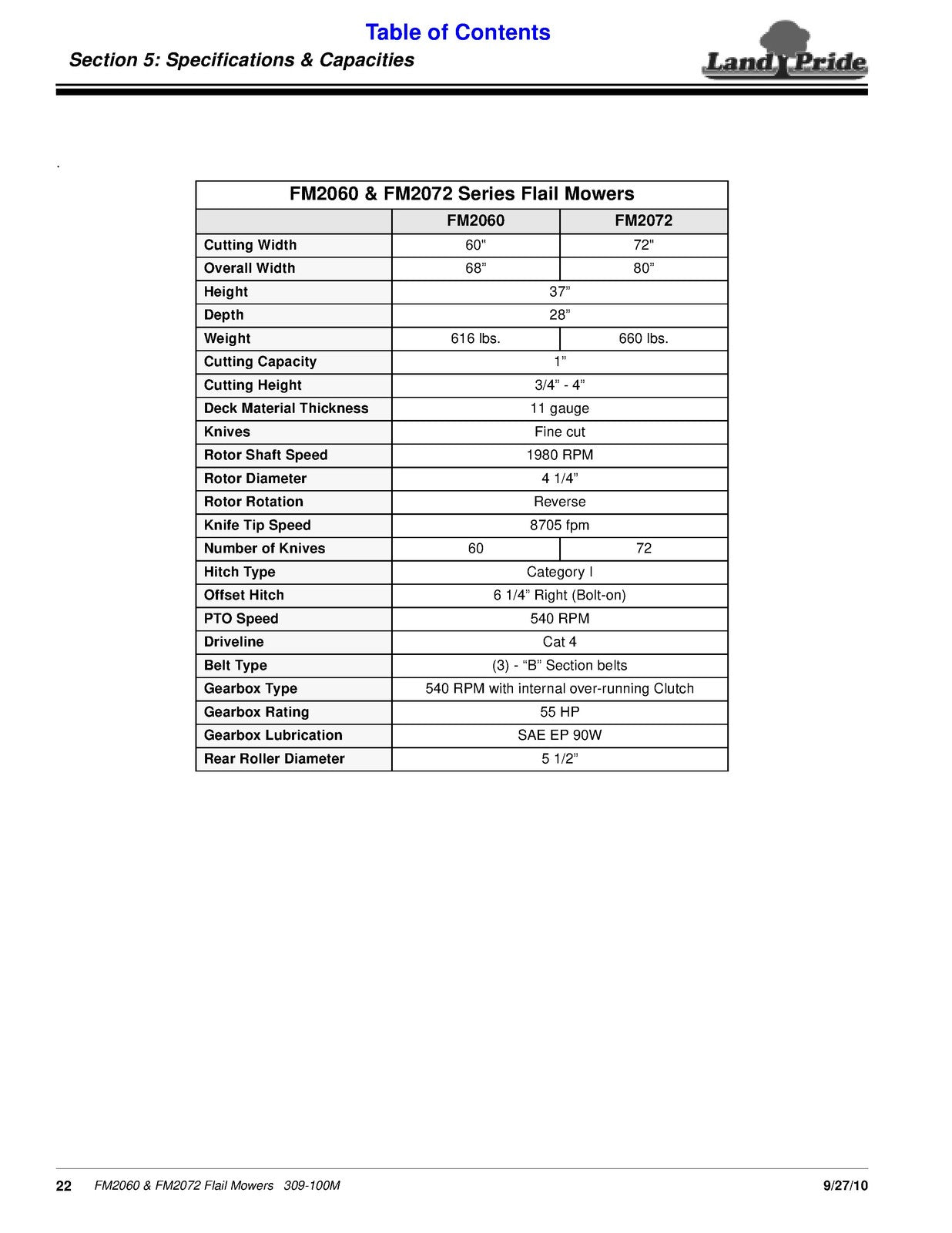LAND PRIDE FM2060 FM2072 Flail Mowers Operators Manual 2010 - WIRE BOUND