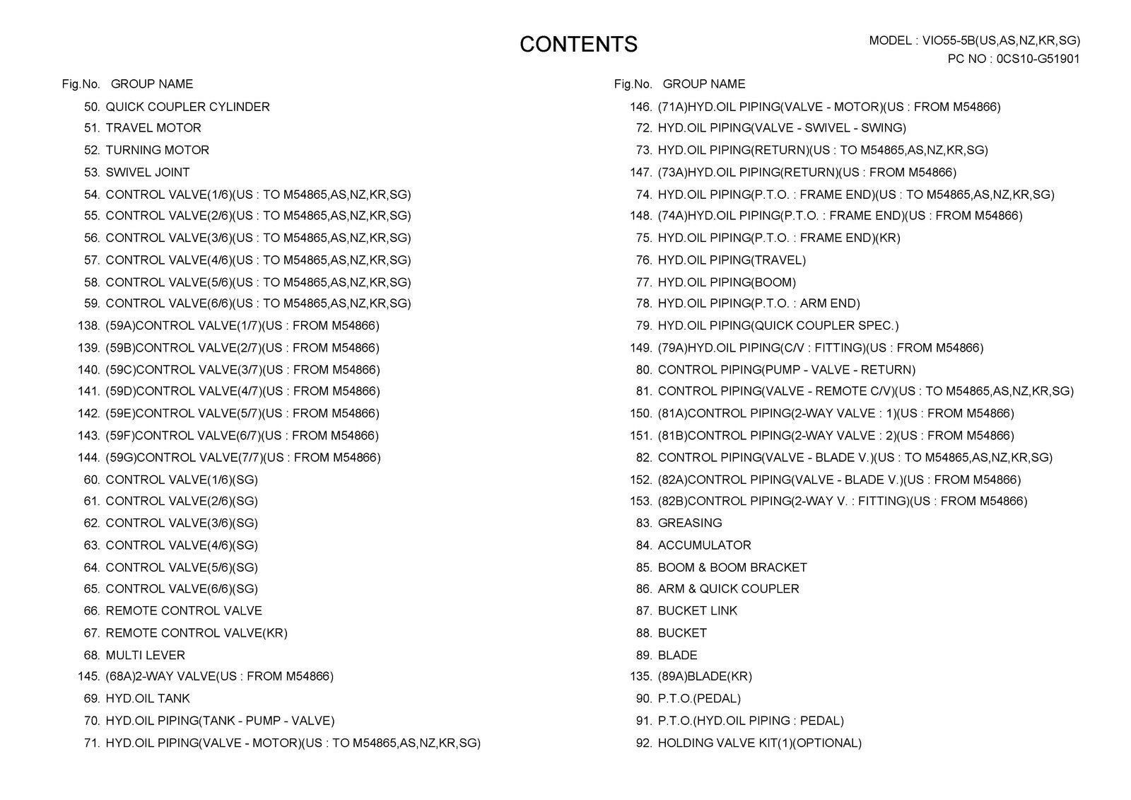 YANMAR ViO55-5B Excavator Parts Catalog Manual 2012 - WIRE BOUND - TOUGH COVERS