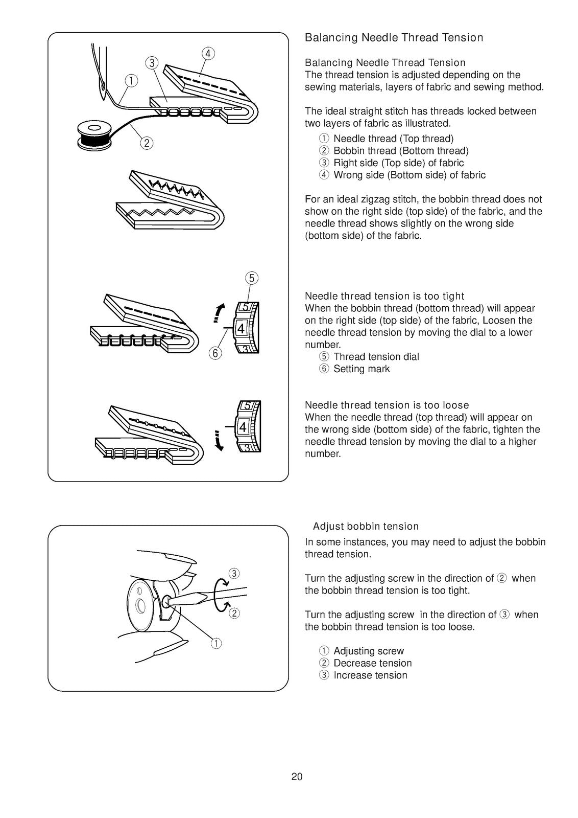 ALFA Next 10 Sewing Machine Instruction Book Manual - WIRE BOUND - TOUGH COVERS