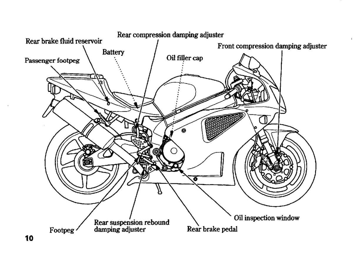 HONDA VTR1000SP-2 Owners Manual 2004 - STEEL WIRE BOUND - PROTECTIVE COVERS