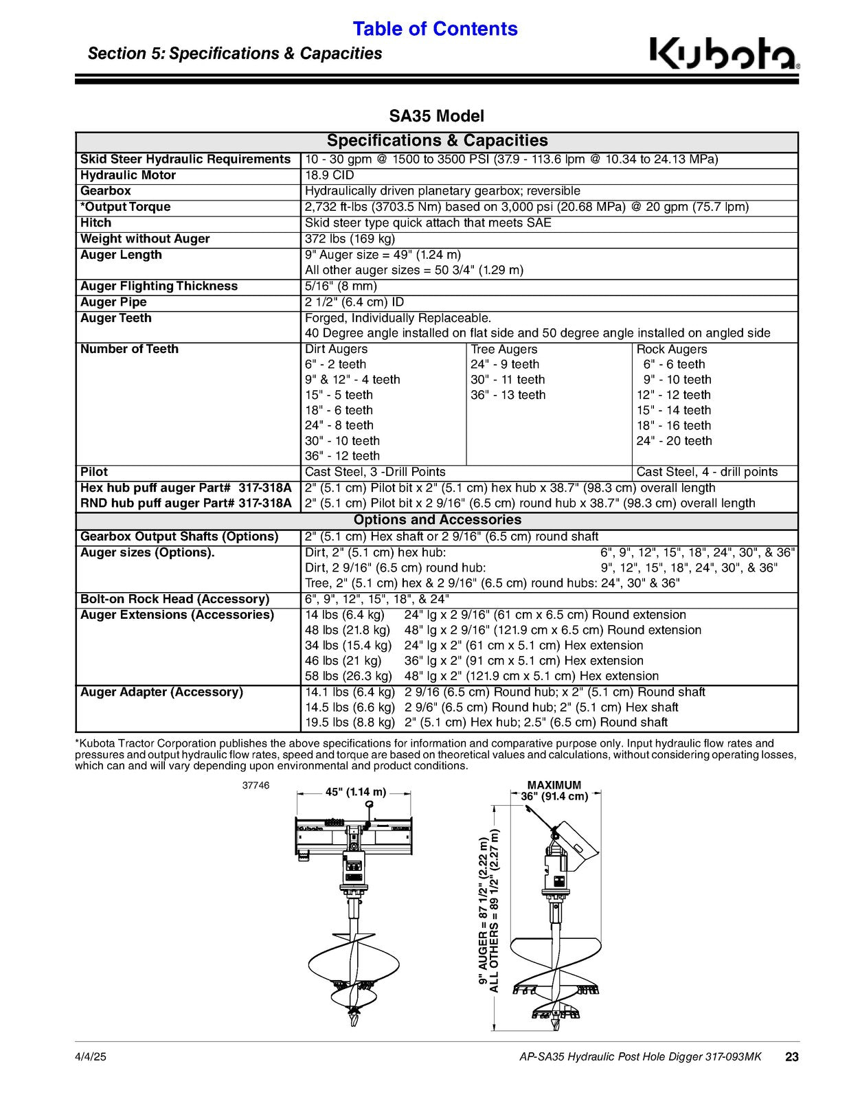 LAND PRIDE SA35 Series Post Hole Diggers Operators Manual - WIRE BOUND - COVERS