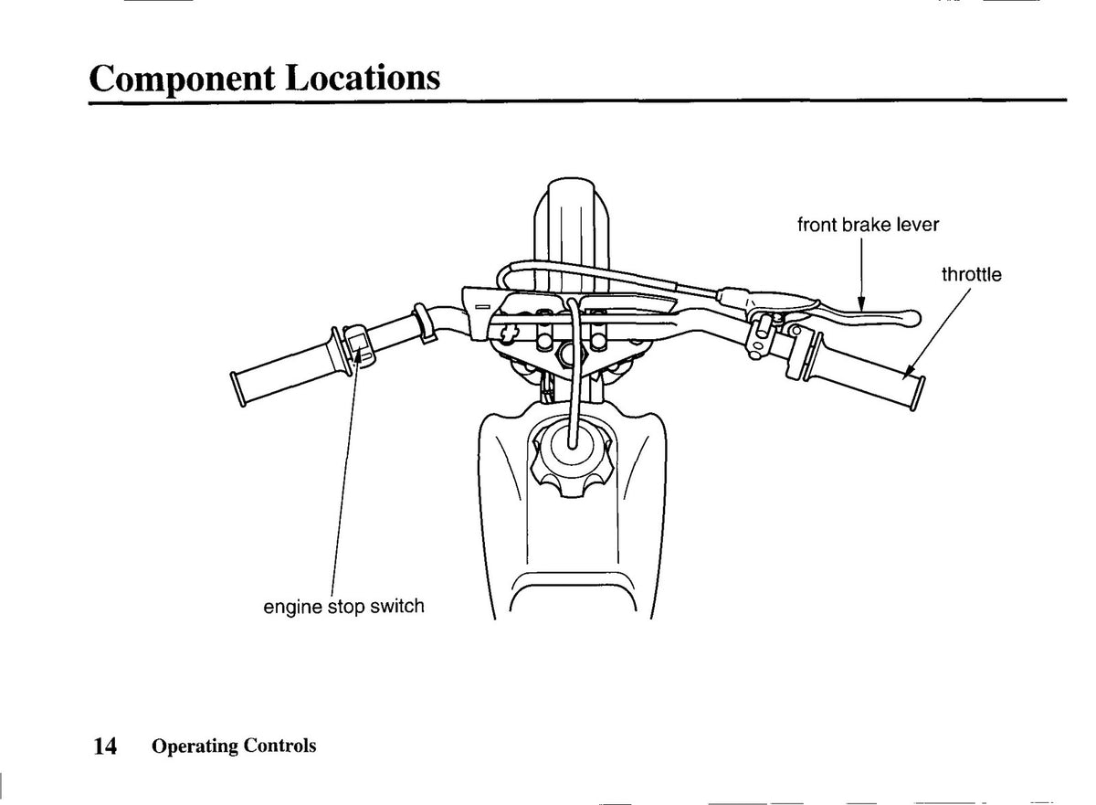 HONDA XR70R Owners Manual 1999 - STEEL WIRE BOUND - PROTECTIVE COVERS