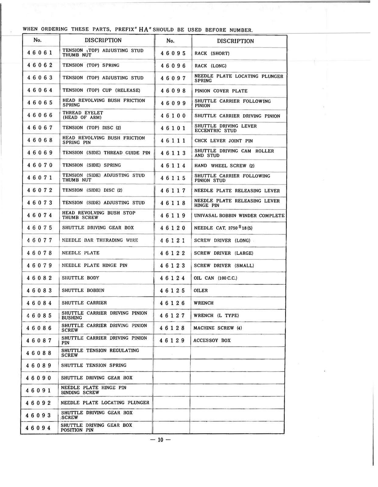 SINGER 29U171 Service Manual and Parts List NOT Instruction Manual - WIRE BOUND