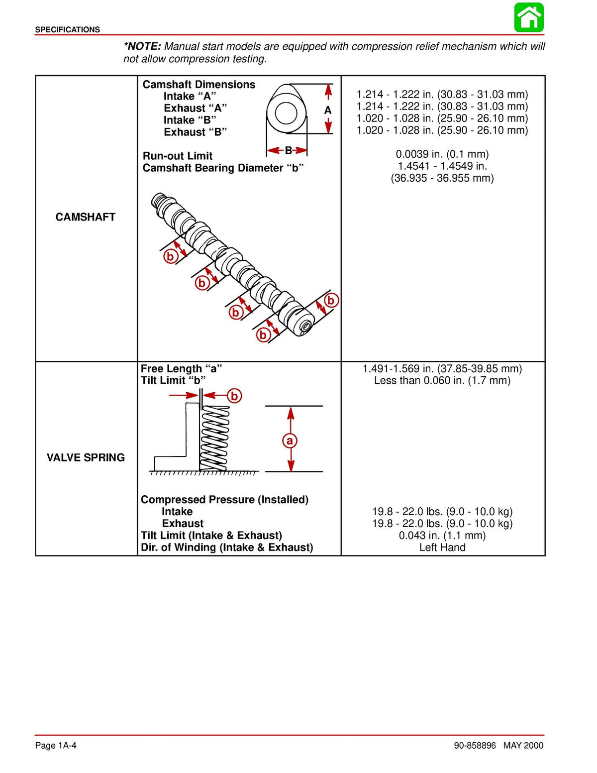 MERCURY MARINER 50 60 4-Stroke Outboard Service Manual 2000, FOLDOUTS