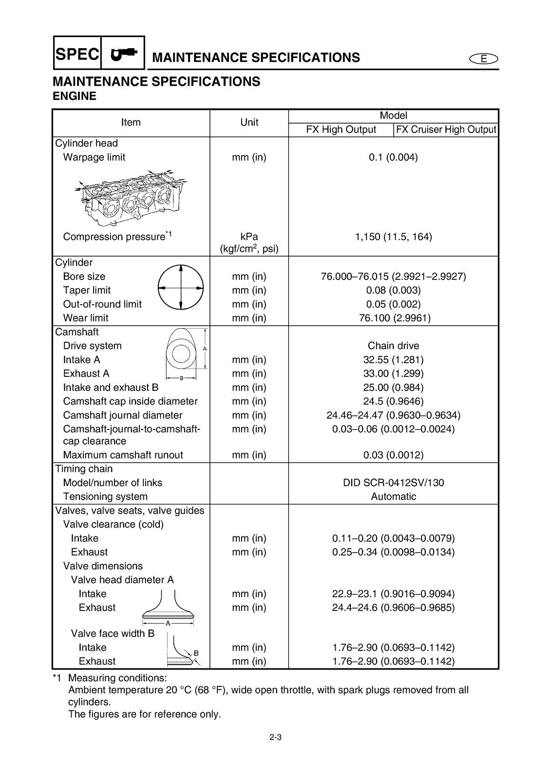 YAMAHA WaveRunner FX High Output Cruiser HO Service Manual, FOLDOUTS