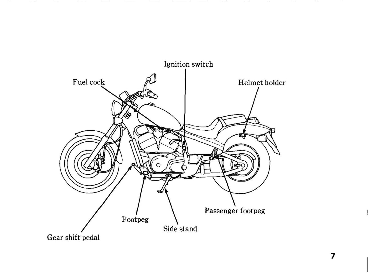 HONDA VT600C Owners Manual 1992 - STEEL WIRE BOUND - PROTECTIVE COVERS