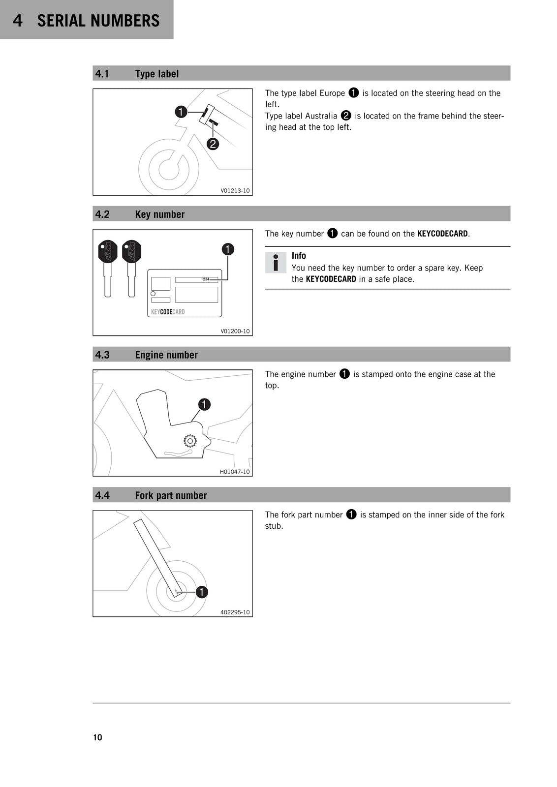 KTM 790 Duke Service Repair Manual 2018 - STEEL WIRE BOUND - PROTECTIVE COVERS
