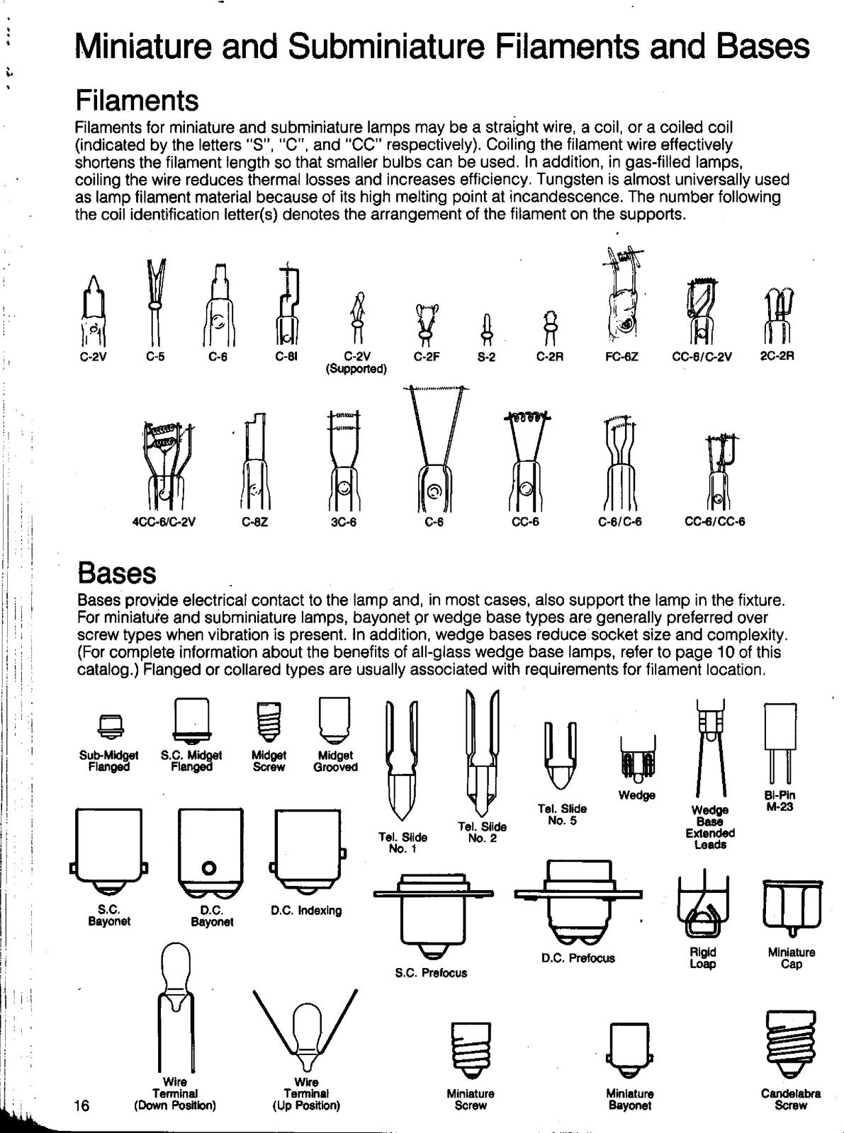 GE Miniature Sealed Beam Halogen Cycle Lamps Catalog Manual 1988 - WIRE BOUND