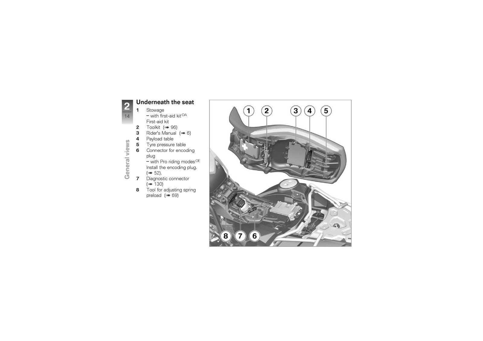 BMW F 800 GS Adventure Riders Manual 2016 - STEEL WIRE BOUND - PROTECTIVE COVERS