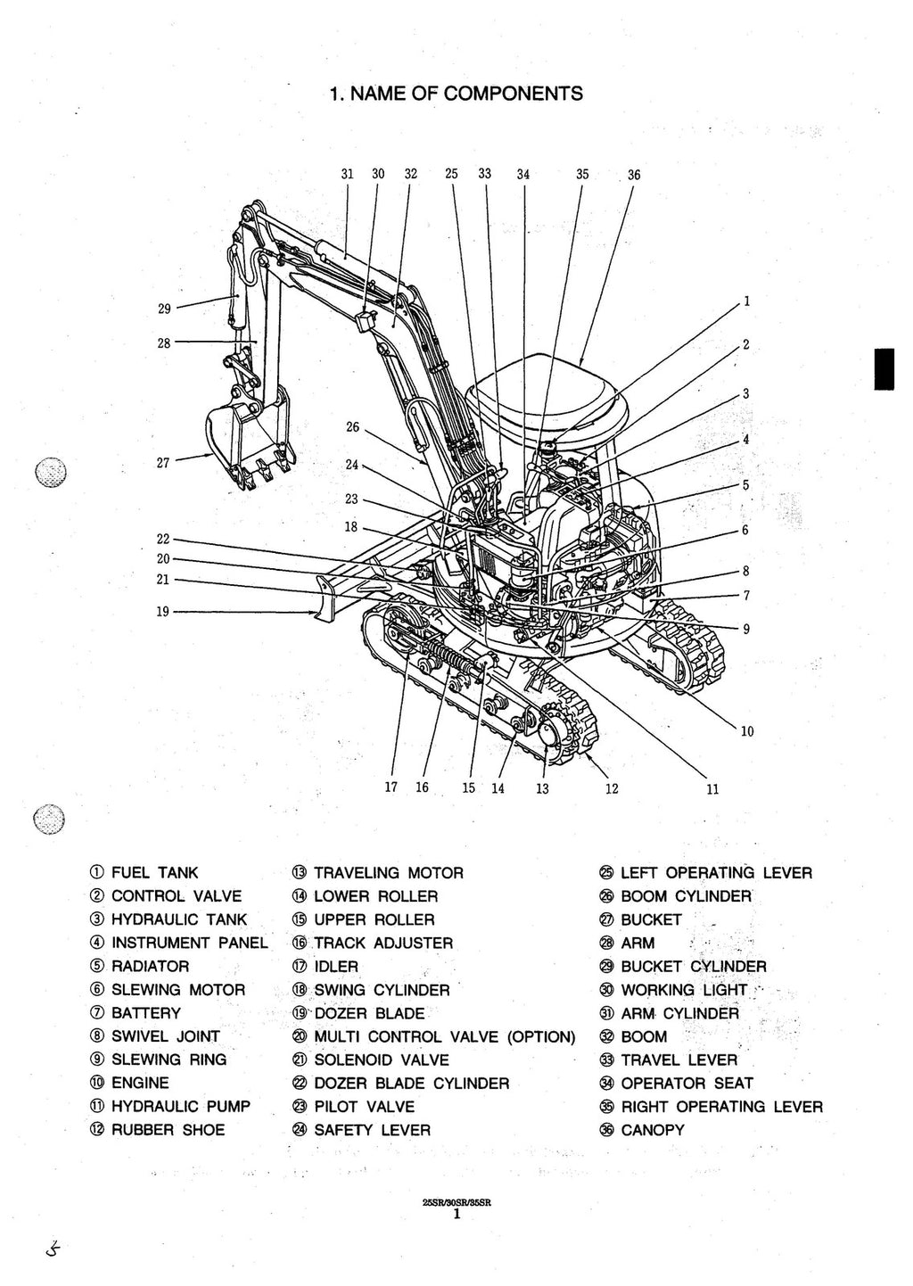 KOBELCO SK25SR SK30SR SK35SR Mini Excavator Workshop Manual - WIRE BOUND, COVERS