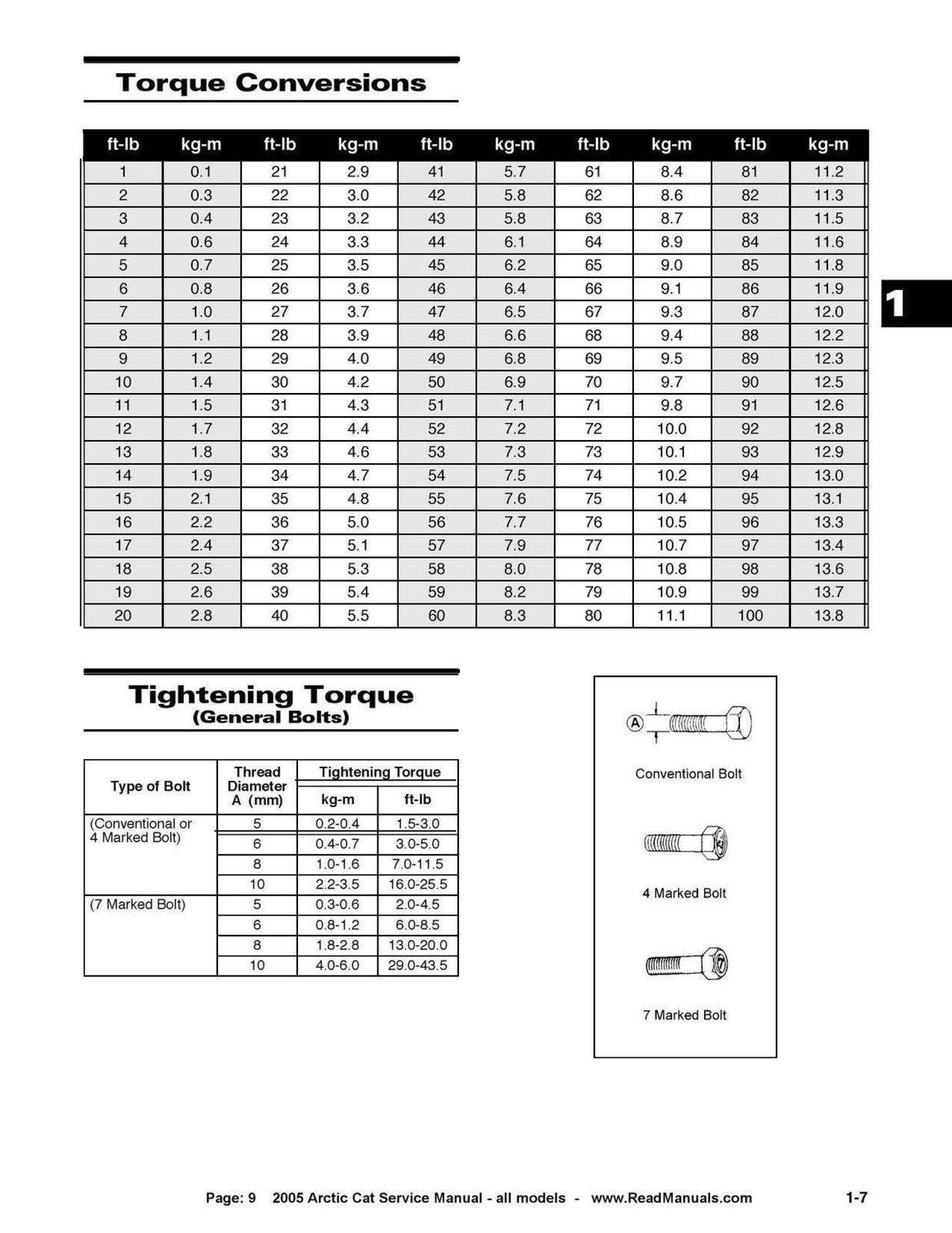 ARCTIC CAT 400 2005 Snowmobile Service Manual - BOUND - COVERS - XL FOLDOUTS