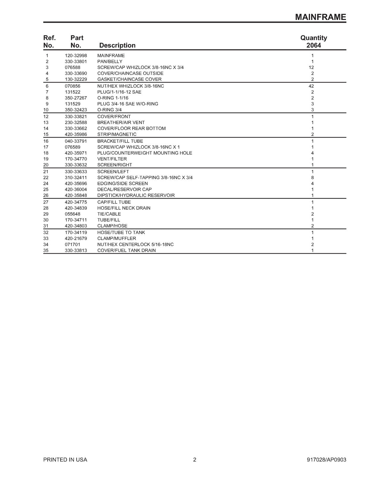 MUSTANG SKID STEER 2064 2074 PARTS MANUAL - STEEL WIRE BOUND - PROTECTIVE COVERS