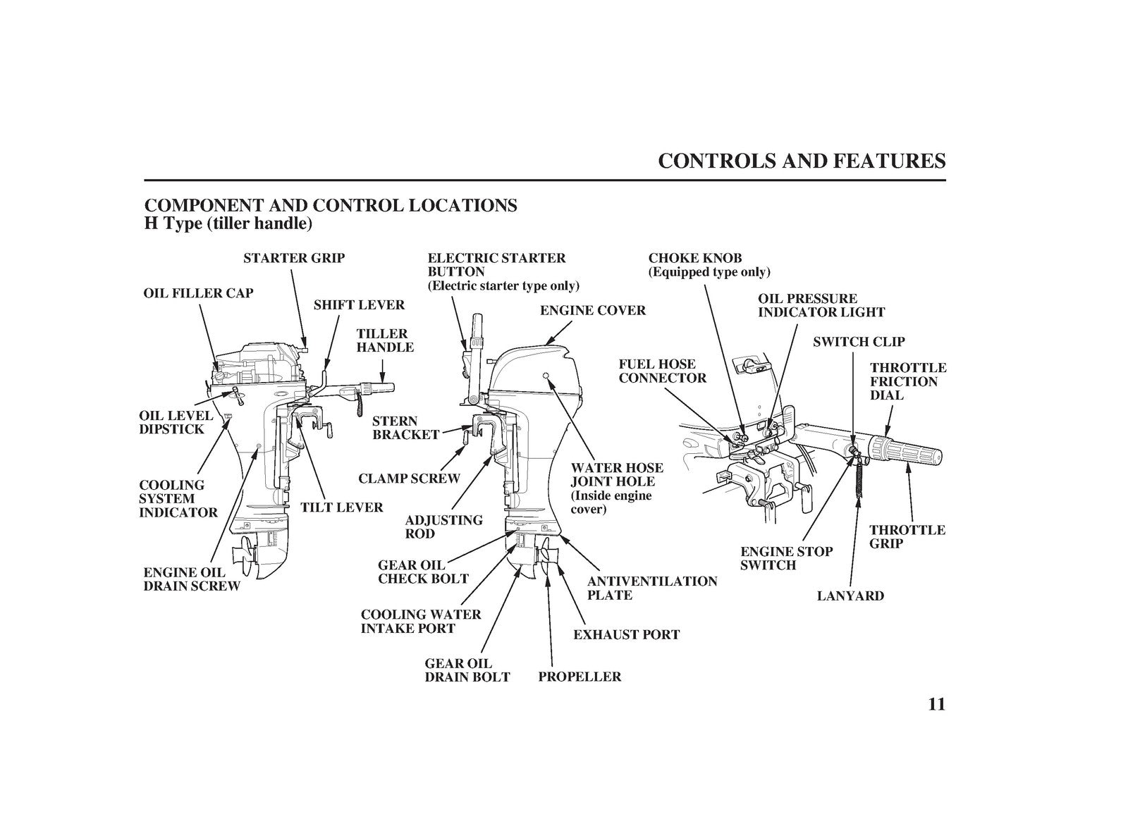 HONDA BF8D BF99D Marine Outboard Motor Owners Manual 2003 - WIRE BOUND - COVERS