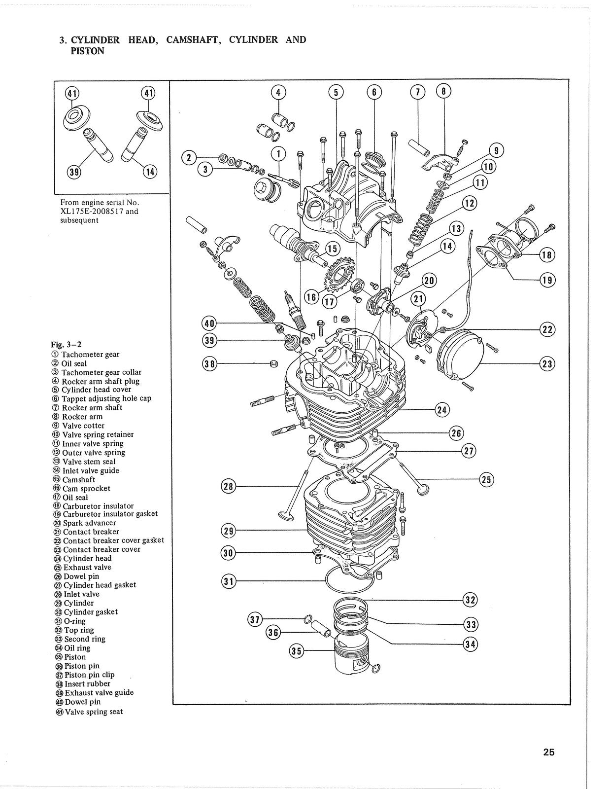HONDA XL175 Cycleserv Manual - STEEL WIRE BOUND - PROTECTIVE COVERS