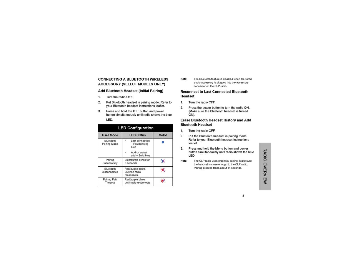 MOTOROLA CLP1010 CLP1040 CLP1060 Two-Way Radio User Guide Manual - WIRE BOUND