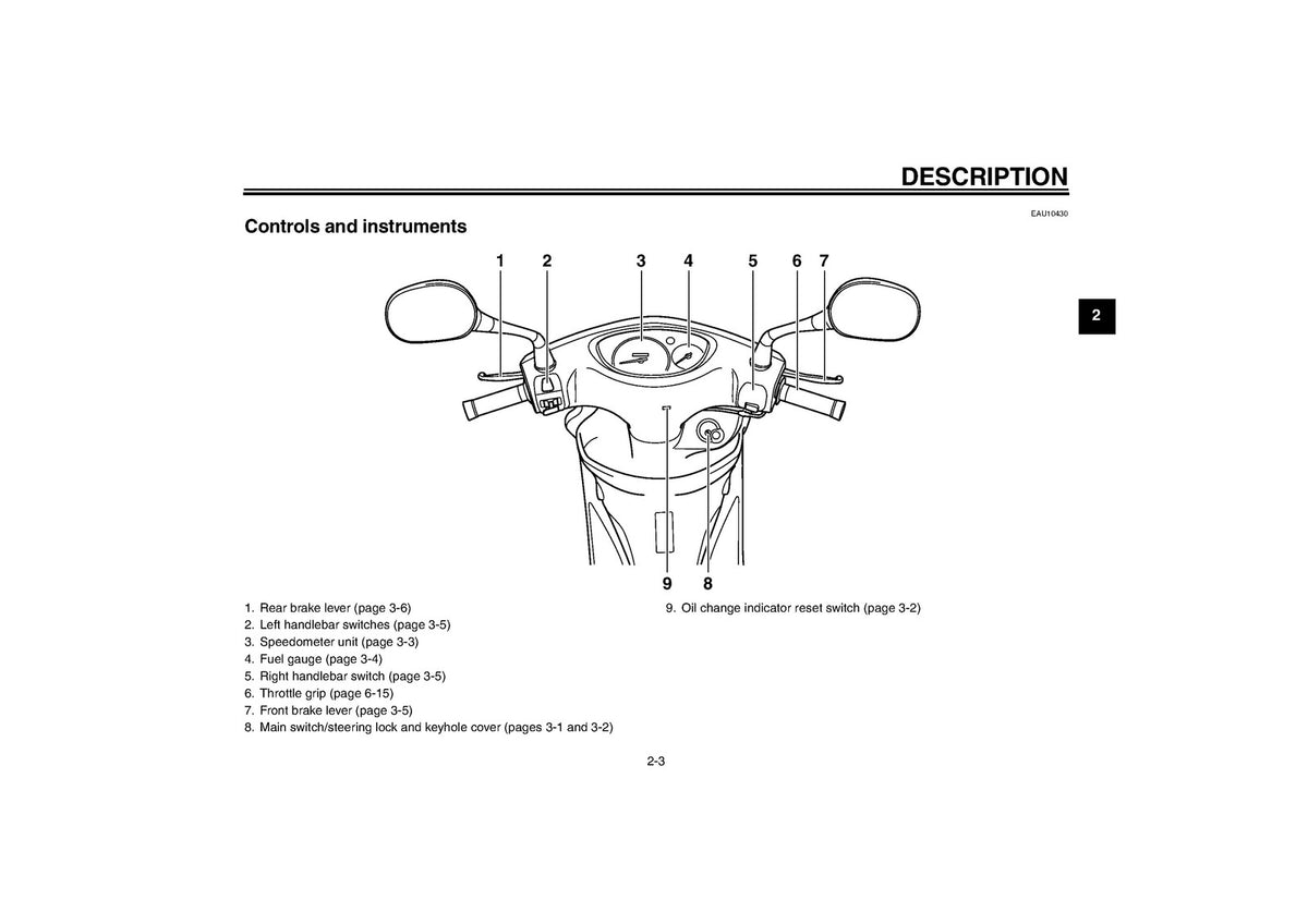 YAMAHA XC125E Scooter Owners Manual 2007 - STEEL WIRE BOUND - PROTECTIVE COVERS