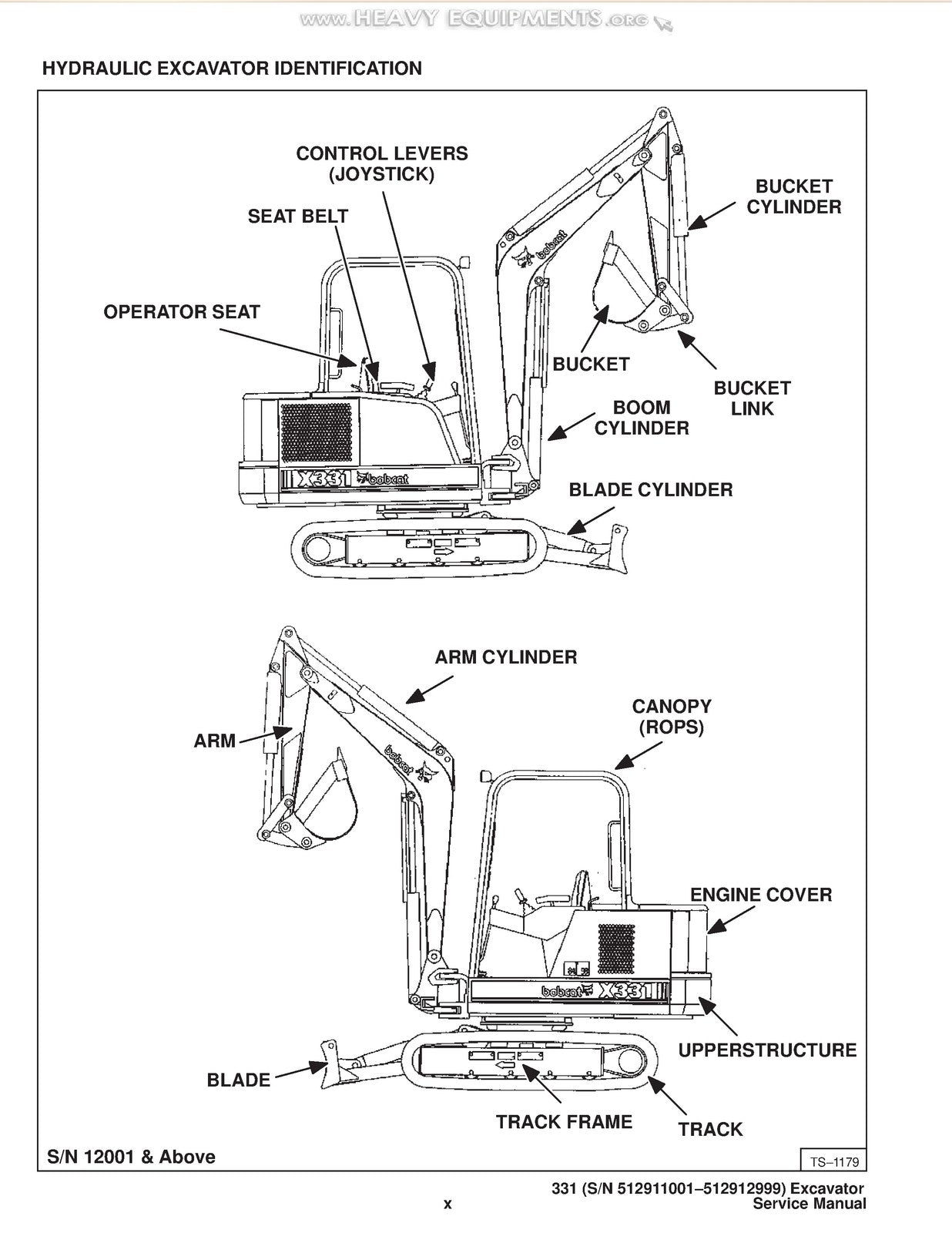 BOBCAT X331 Excavator Service Manual SN 512911001 Up 1996, FOLDOUTS