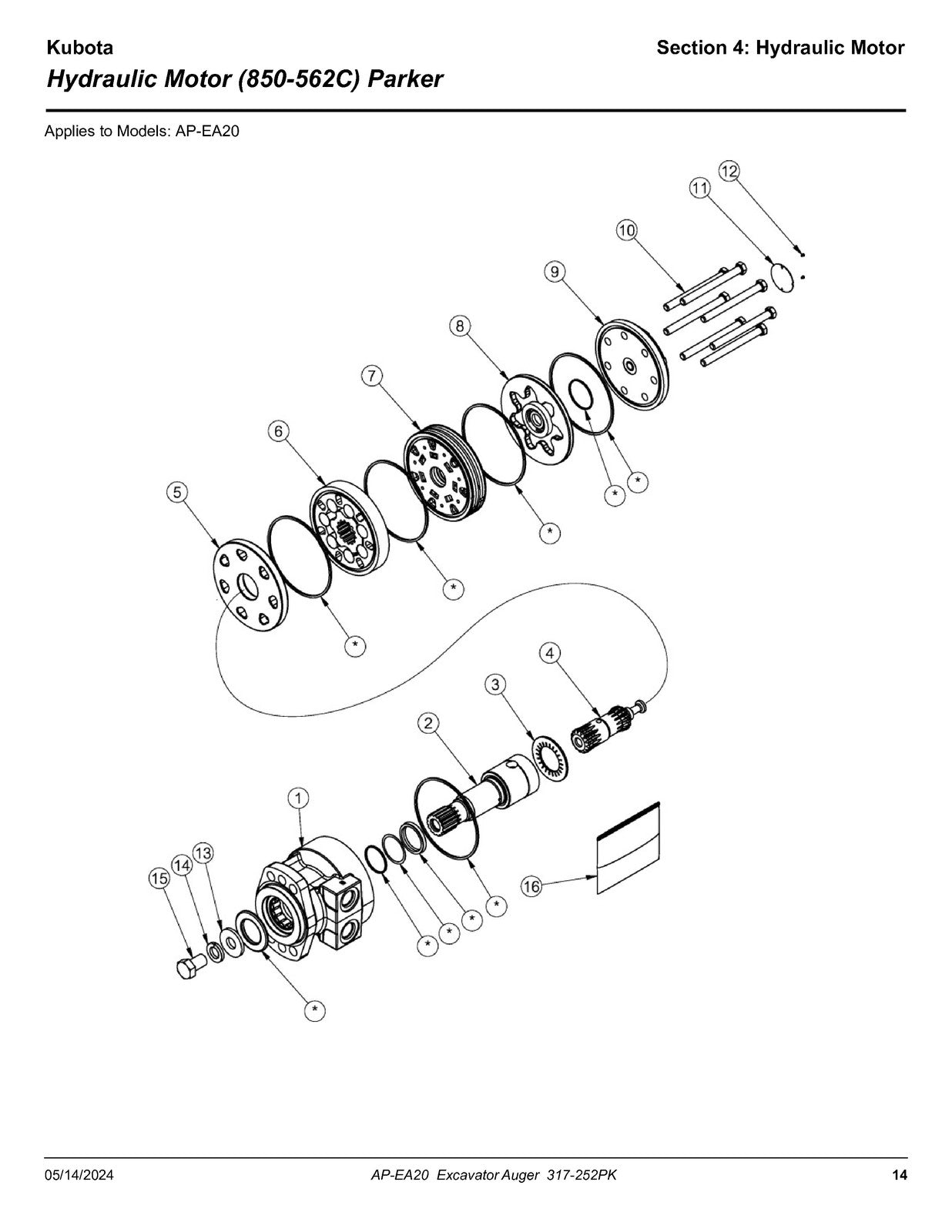 LAND PRIDE EA20 Series Excavator Augers Parts Manual 2024 - WIRE BOUND - COVERS