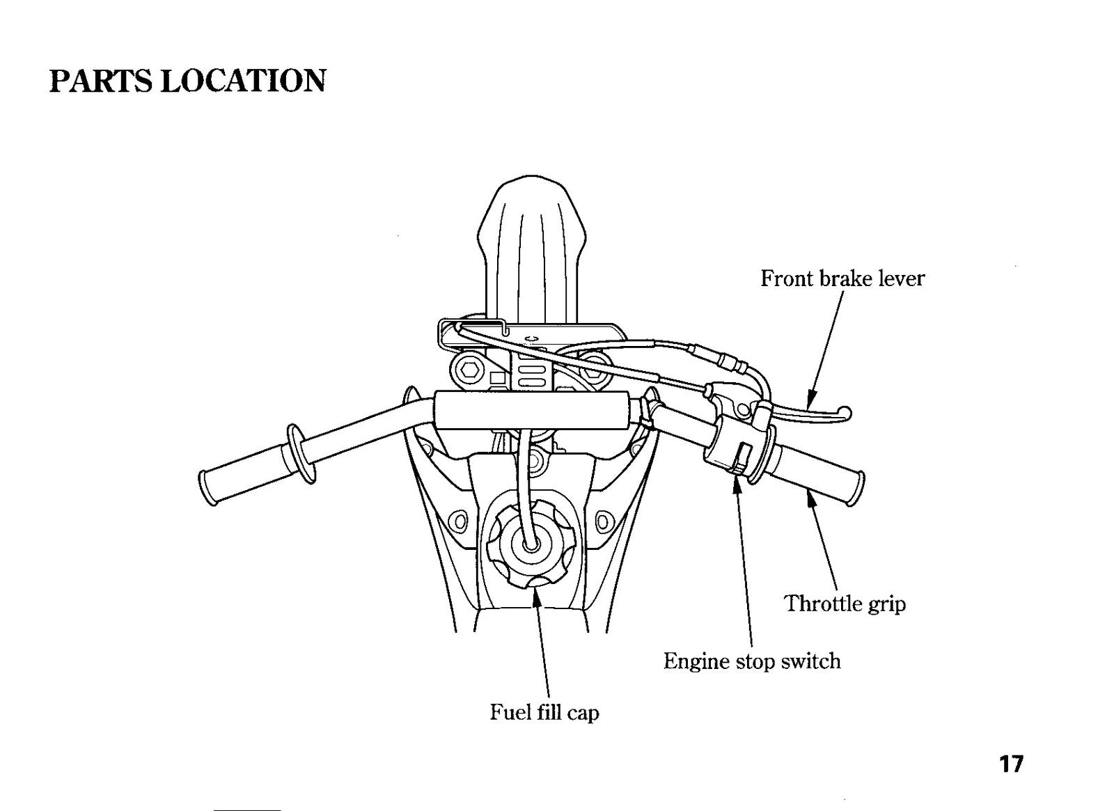 HONDA CRF50F Owners Manual 2009 - STEEL WIRE BOUND - PROTECTIVE COVERS