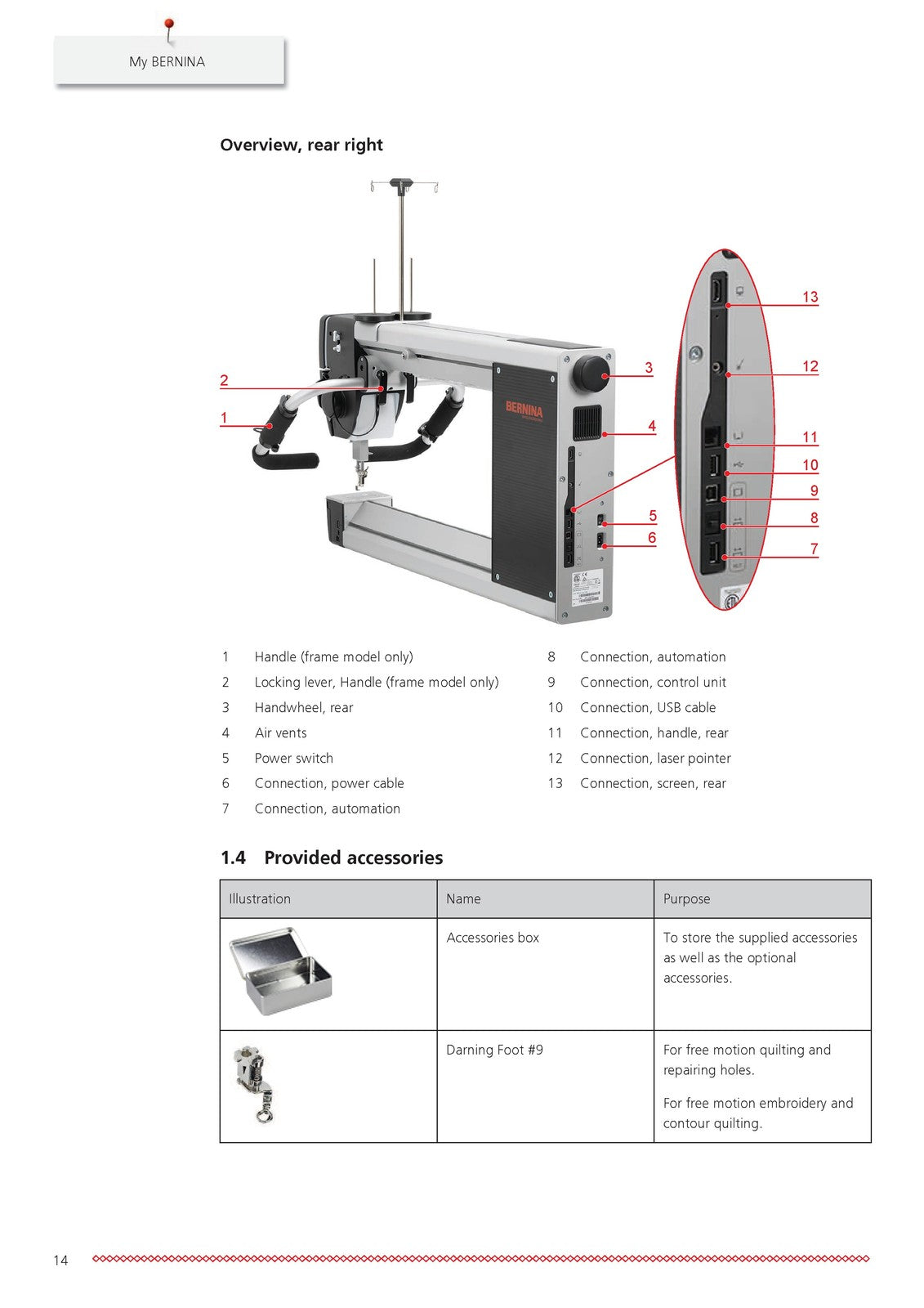 BERNINA Q16 Plus Q 16 Quilting Machine Instruction Manual - WIRE BOUND - COVERS